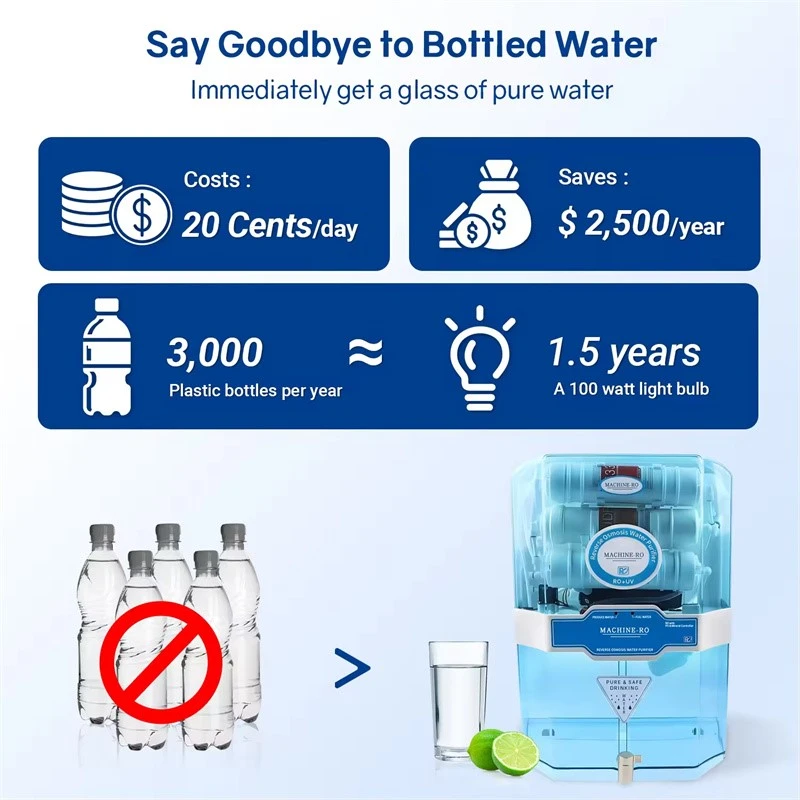 75gpd 100gpd 6 Stage RO Water Purifier 75gpd 100gpd 6 Stage RO Water Purifier