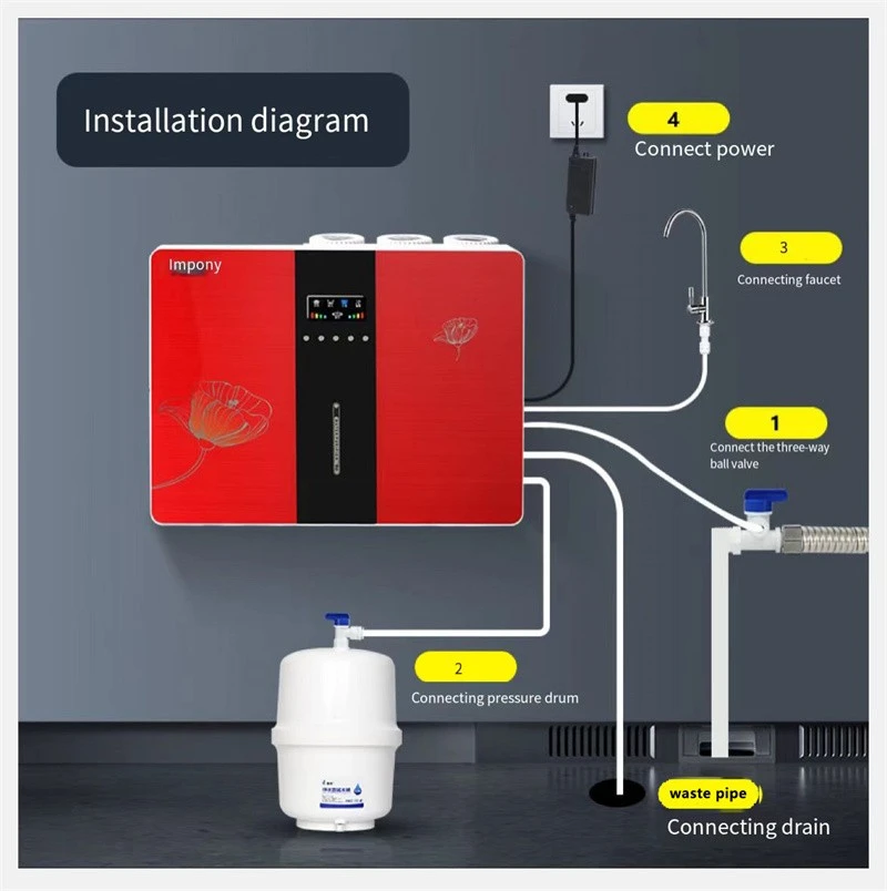 Water Purifier For Home Drinking